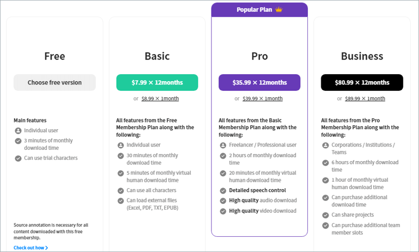 Tarification Typecast.ai Typecast.ai Pricing