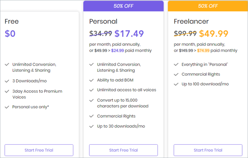 Tarification de Lovo.ai Lovo.ai Pricing
