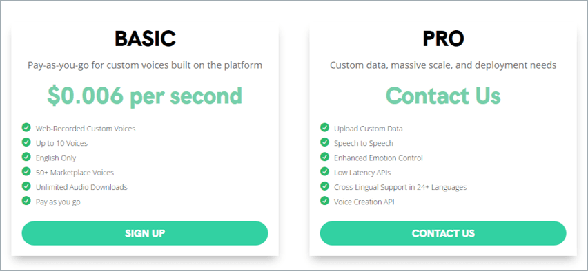 Tarification Resemble.ai Resemble.ai Pricing