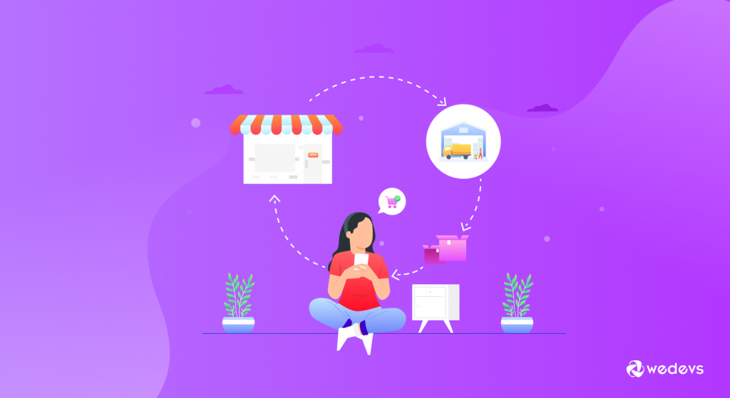 Model biznesowy dropshippingu w e-commerce