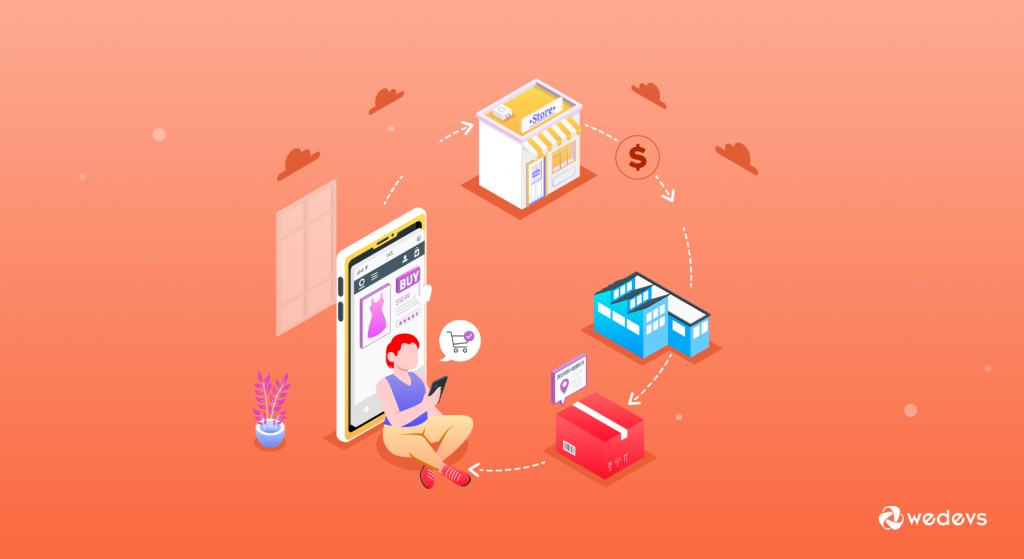 Jak działa Dropshipping