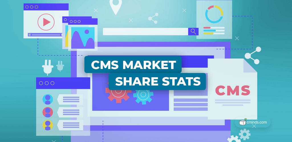 WordPress atau Wix? | Statistik Pangsa Pasar 2021
