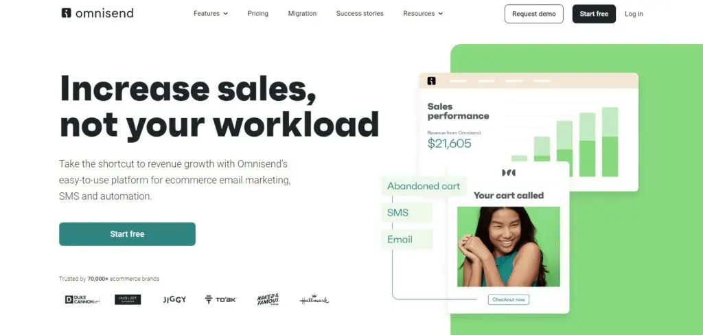Ferramentas de marketing de comércio eletrônico Omnisend