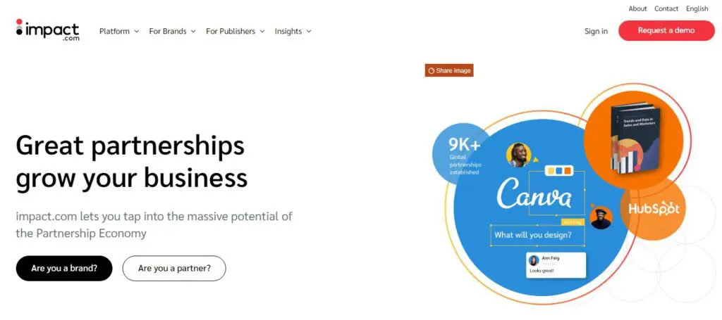Impacto de la plataforma de marketing de influencers
