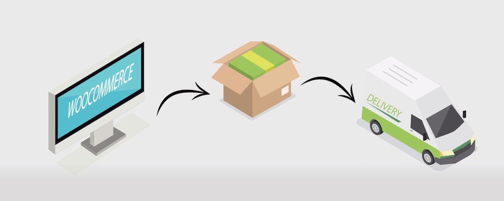 Erweitertes Flatrate-Versand-Plugin für WooCommerce