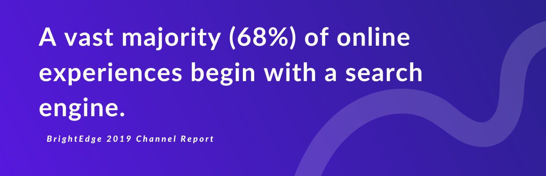 68 % der Online-Interaktionen beginnen mit der Suche – BrightEdge Channel Report 2019