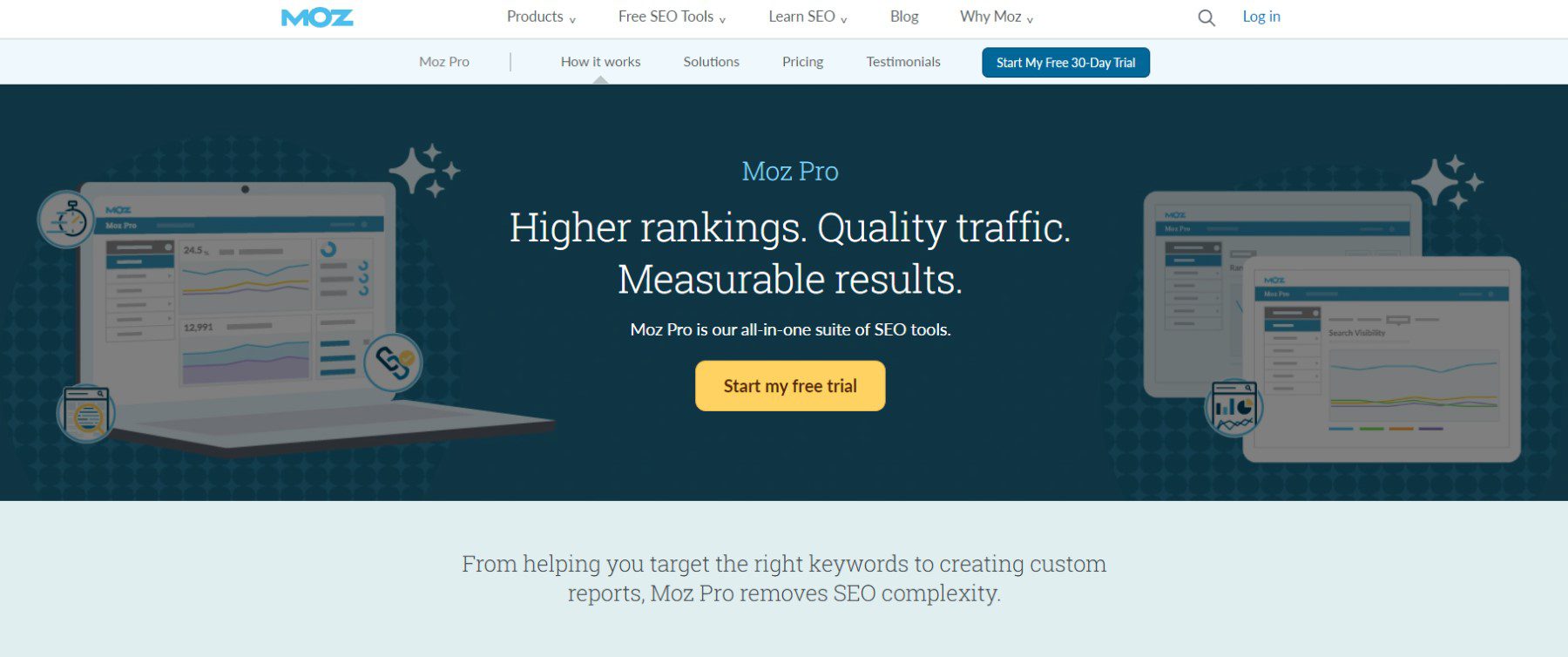 Moz Pro-Homepage März 2023