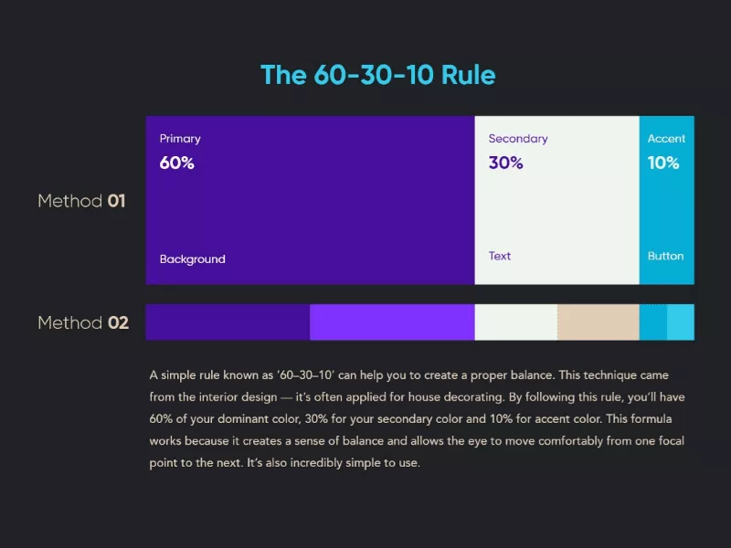 60/30/10 디자인 규칙.