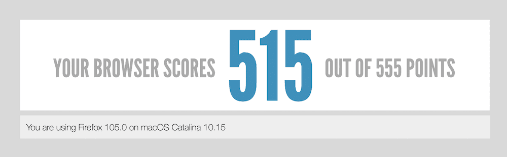 El sitio web de HTML5test, que muestra un panel de resultados que dice: "su navegador obtiene 515 de 555 puntos". También hay una indicación del navegador y el sistema operativo que usaron los sitios para realizar la prueba.