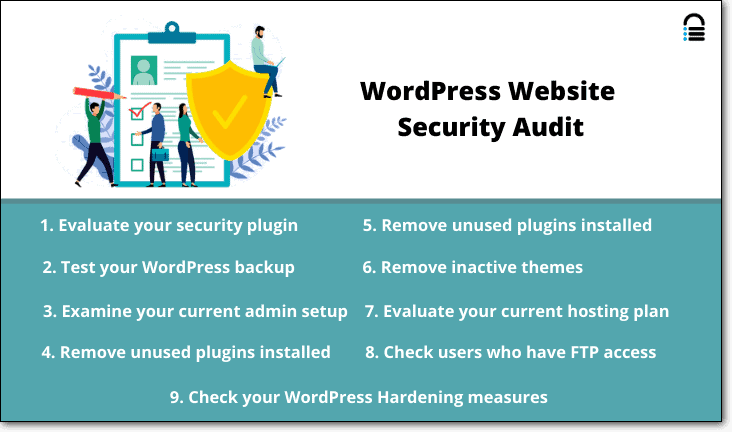 wordpress web sitesi güvenlik denetim kontrol listesi