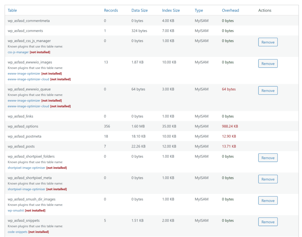 WP-Optimize Table Scanner. الماسح الضوئي للطاولة