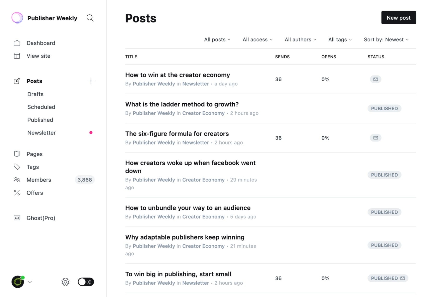 Messaggi del sistema di gestione dei contenuti fantasma