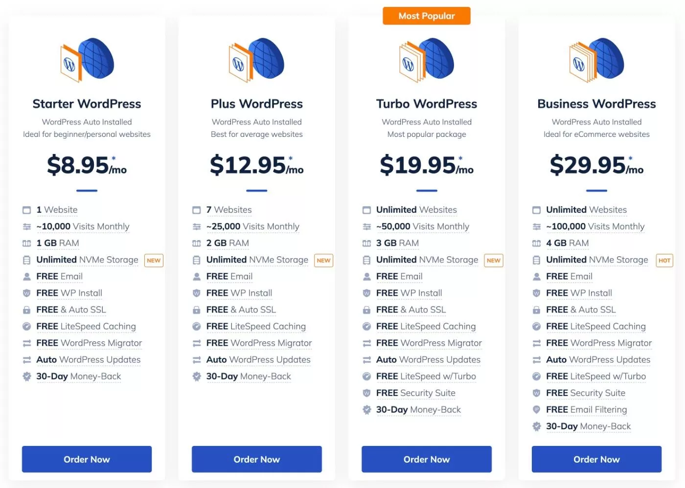 NameHero WordPress 호스팅 가격