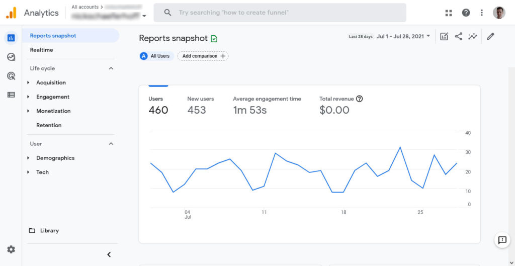 google analytics 4 kontrol paneli