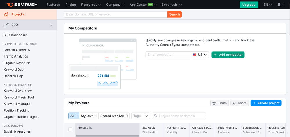 semrush seo aracı sınırlı bir ücretsiz plan sunar