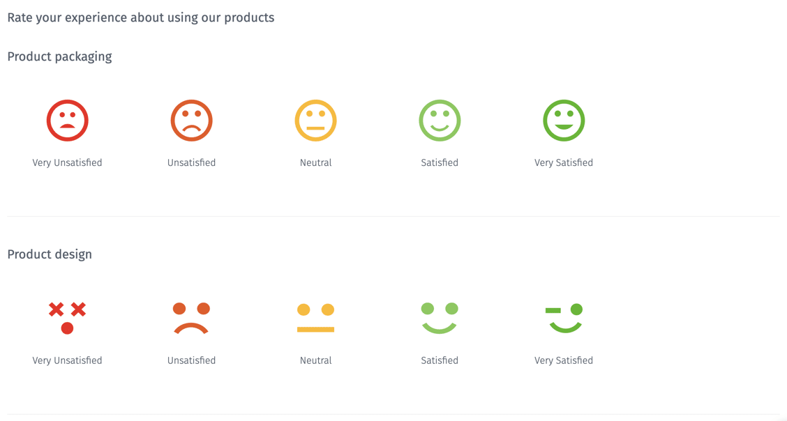 Scala Likert Likert Scale