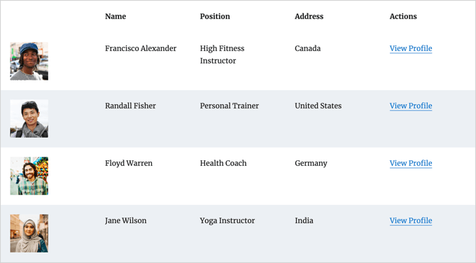 成員目錄示例 Member Directory Example