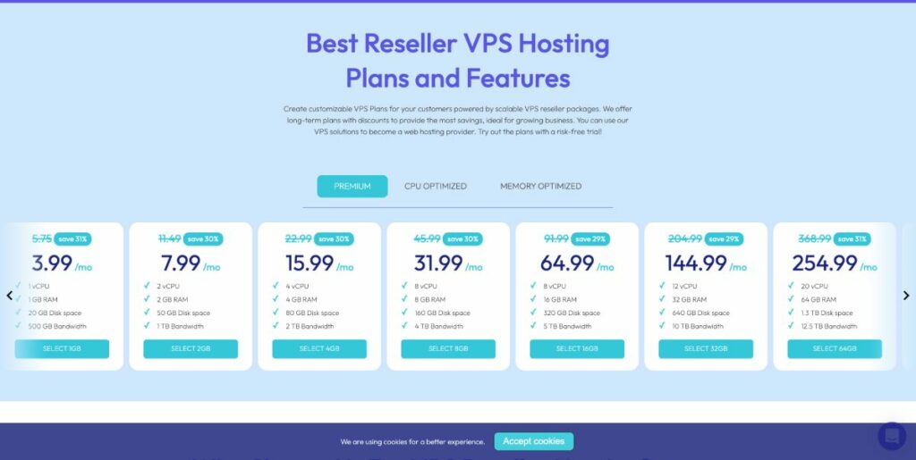 servidor vps revendedor vps