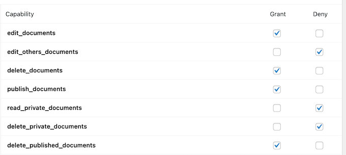 WordPress でのパーミッションの付与と拒否 Granting and denying permissions in WordPress