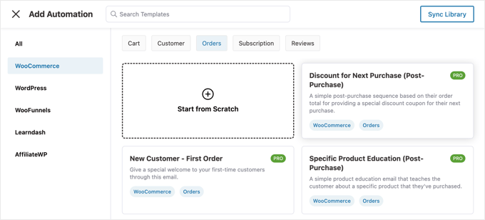 Automatyzacja Funnelkit Szablony automatyzacji WooCommerce Funnelkit Automations WooCommerce Automation Templates