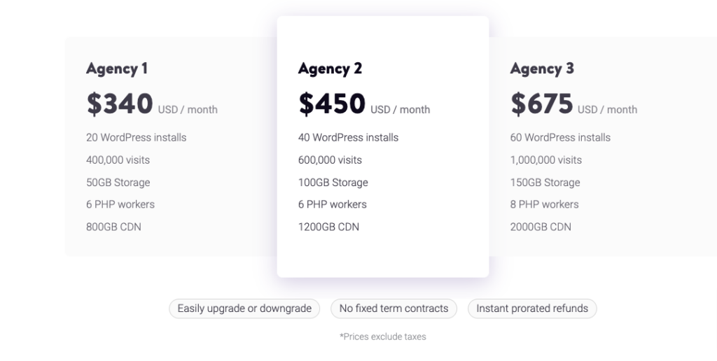 preços dos planos de hospedagem da agência kinsta