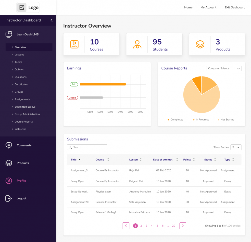 Instruktor-dashboard-in-instructor-role-for-learndash-plugin