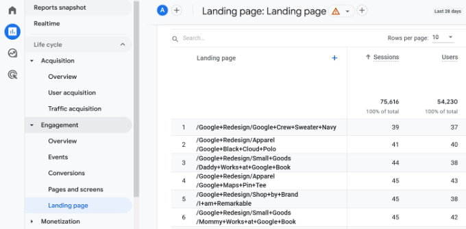 Trova pagine con poco traffico Find pages with low traffic