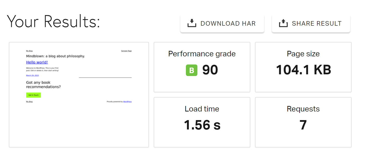 Scala Hosting 的速度測試結果。