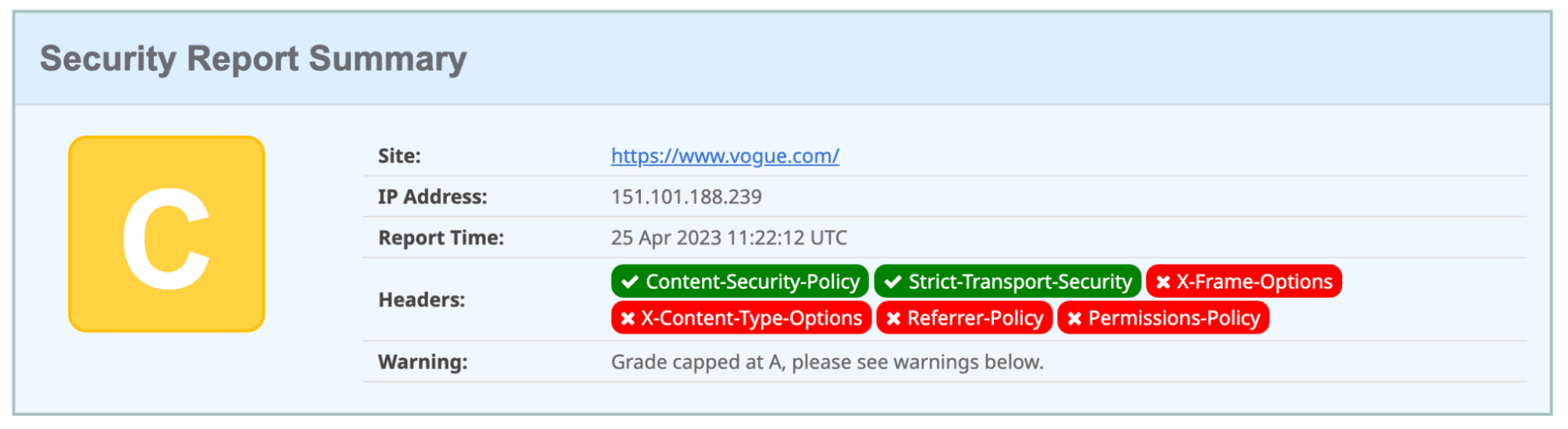 Модный SSL-тест