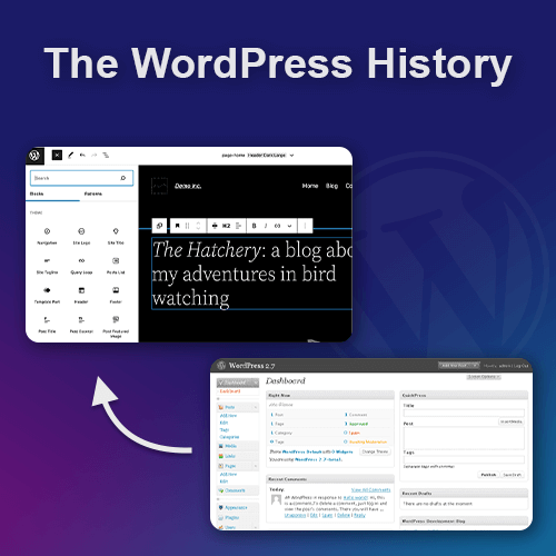 Aniversário de 20 anos: como o WordPress facilitou a criação de sites 1 Image of Journey of WordPress showing version from 2003 to 2023