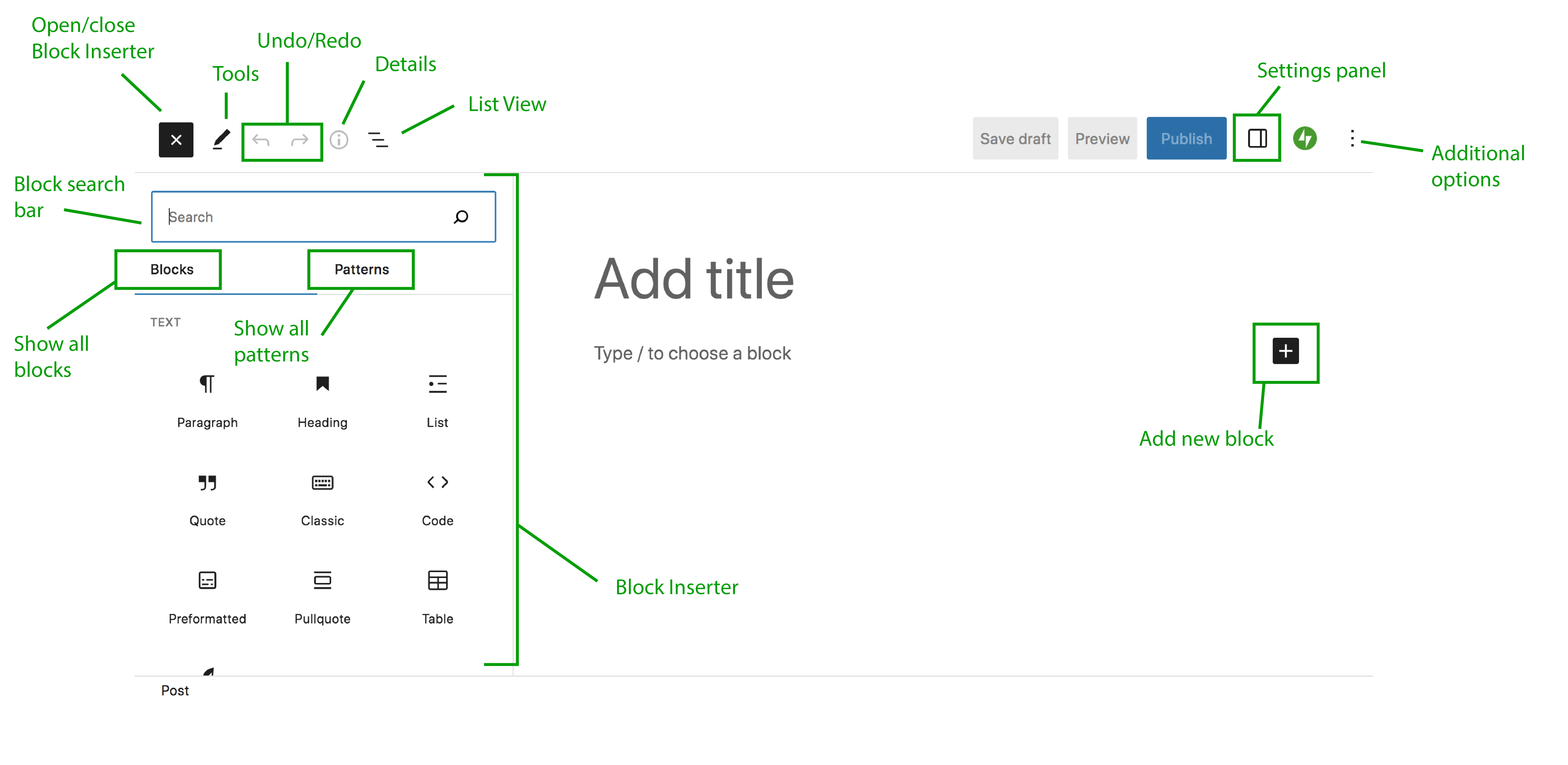 すべての部分にラベルが付けられたブロック エディターのスクリーンショット