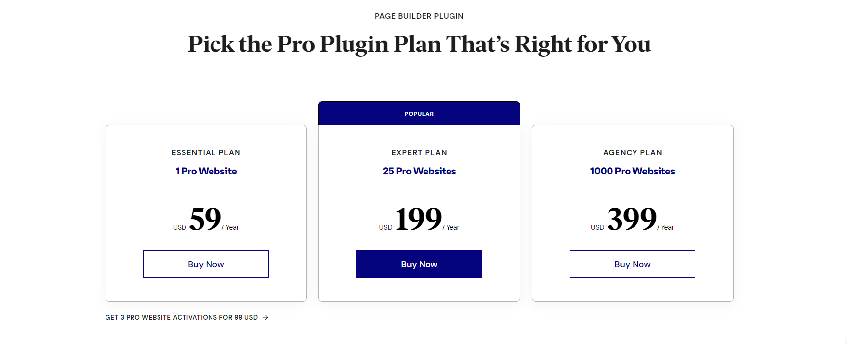 Planuri de prețuri Gutenberg Vs Elementor