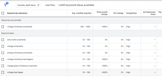 Idei de cuvinte cheie Keyword ideas