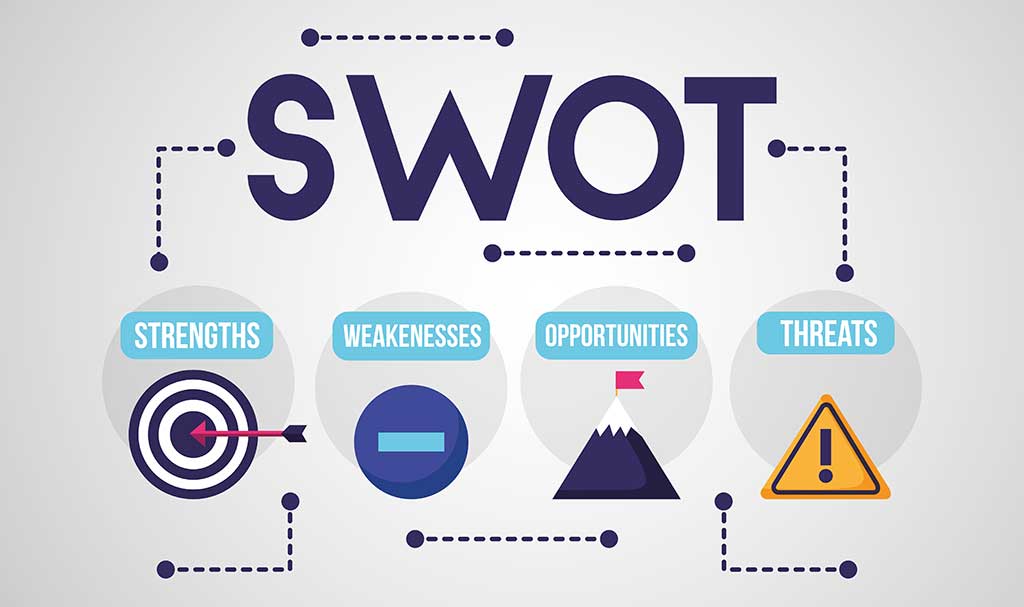 O ilustrație pentru a efectua o analiză SWOT pentru analiza concurenților de comerț electronic