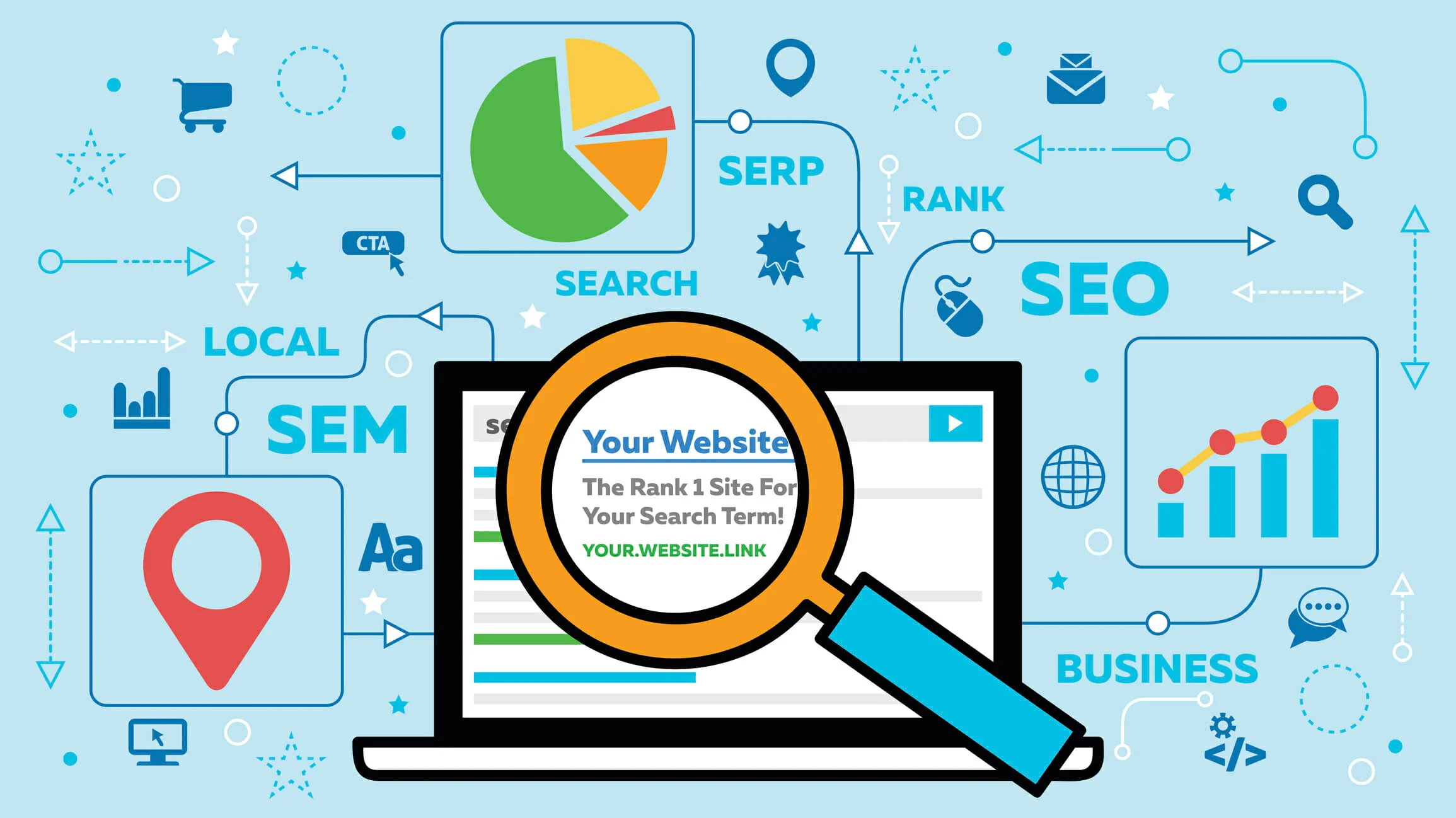 Strategia SEO — znajdź odpowiednie słowa kluczowe