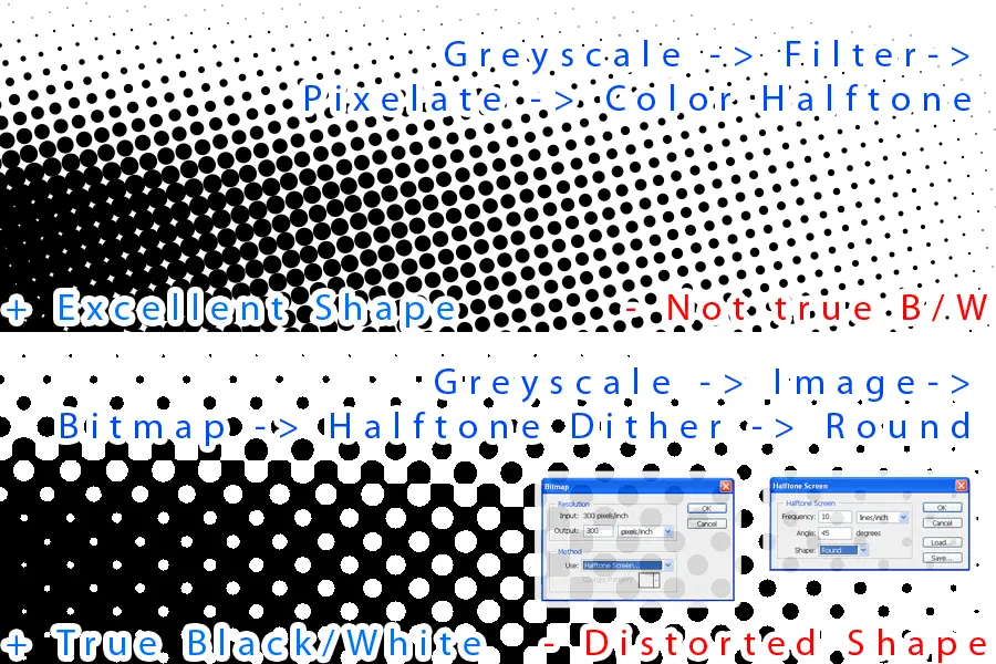 Photoshop 中的简易半色调 -