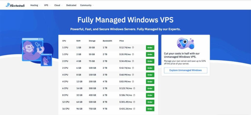 Harga VPS Hostwinds