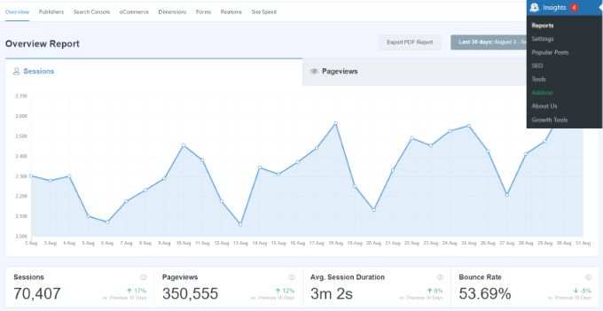 Wtyczka MonsterInsights Google Analytics dla WordPress The MonsterInsights Google Analytics plugin for WordPress