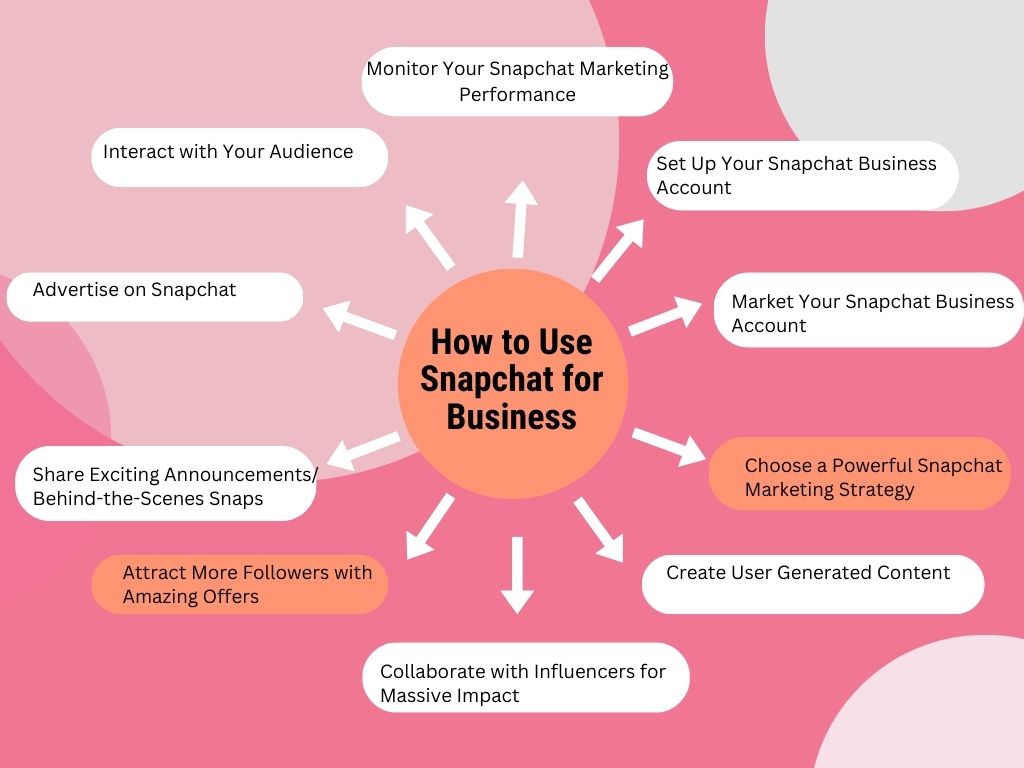 如何為企業設置 snapchat