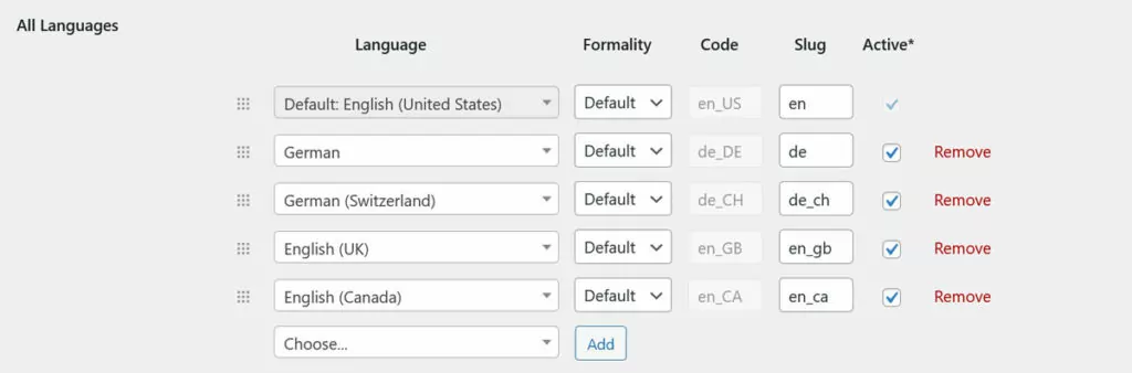 ajouter plus de paramètres régionaux dans translatepress à utiliser dans la traduction, la transcréation et la localisation