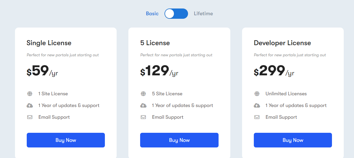 BuddyPress ビジネス プロファイルの価格設定