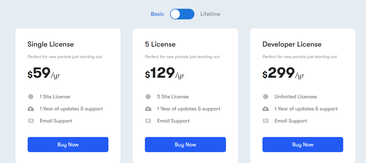 Precios del perfil comercial de BuddyPress