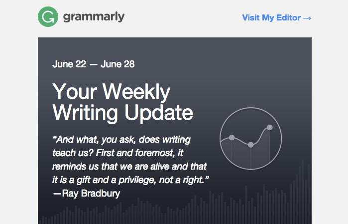 Grammarly 주간 업데이트.