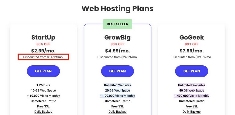 Precios de SiteGround