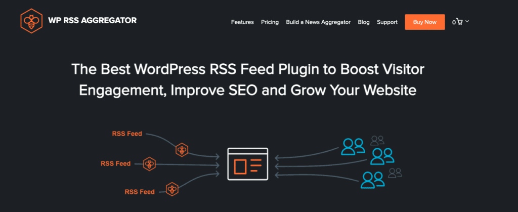 WP RSS Aggregator 網站截圖