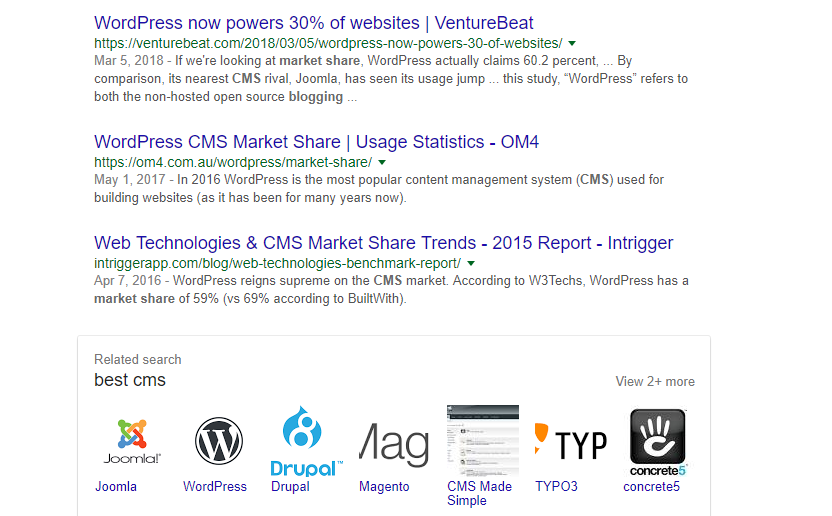 Resultados da pesquisa sobre market share do WordPress.