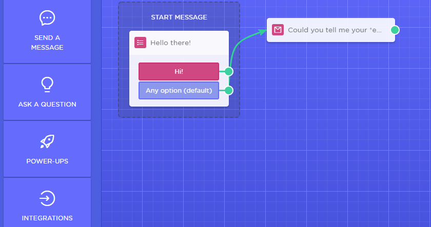 Landbot.io 和 WordPress 集成。