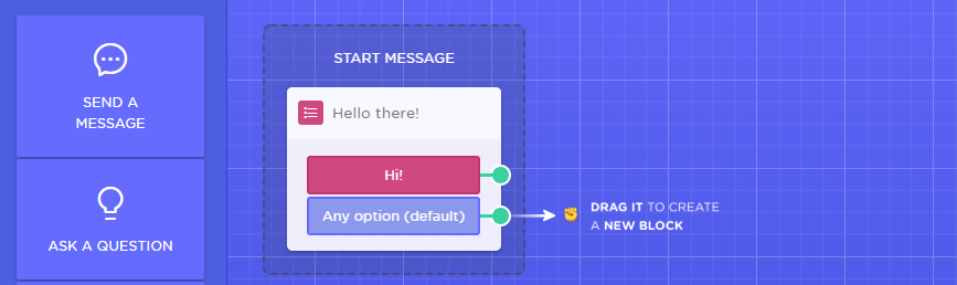 您最初的聊天機器人。