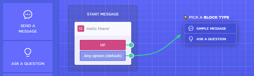 使用 WordPress 集成為您的 Landbot.io 添加問題,