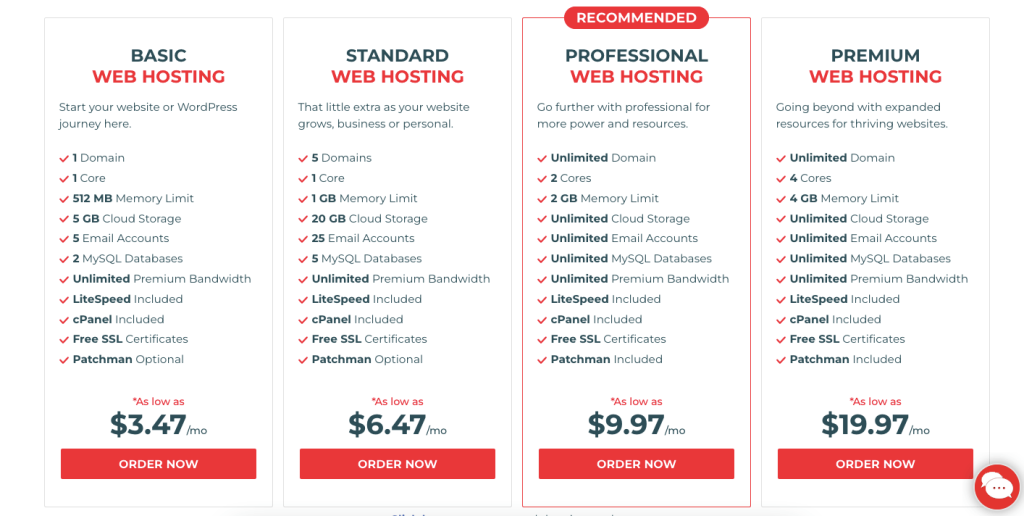 Layanan Hosting Web Bersama Terbaik KnownHost untuk Situs Web Anda. 1 knownhost best shared web hosting services